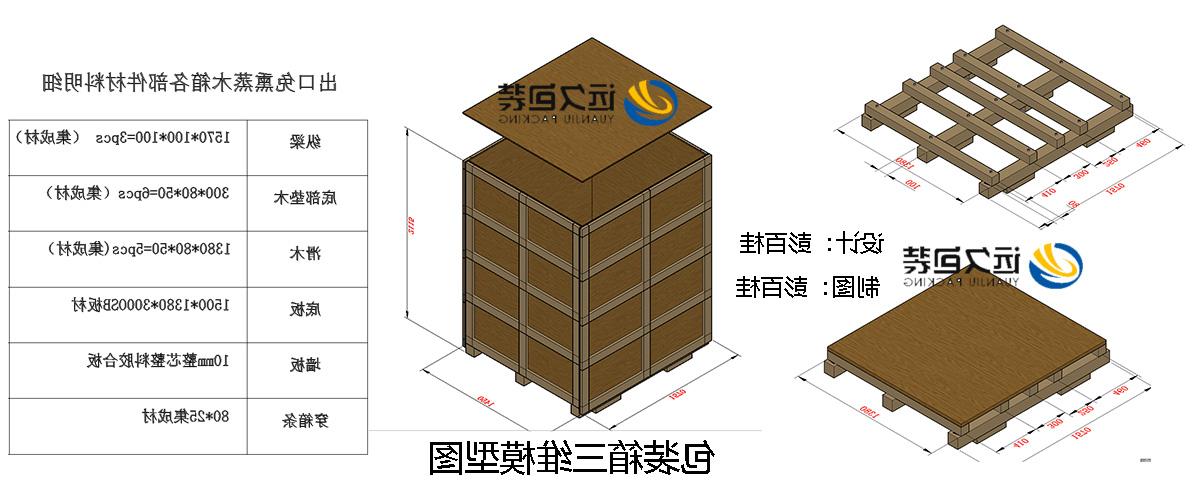 <a href='http://h3tx.aqituandui.com'>买球平台</a>的设计需要考虑流通环境和经济性